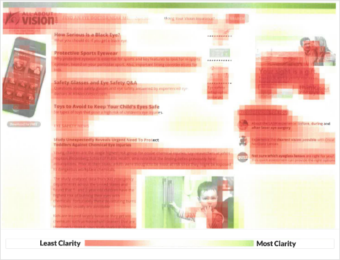 AllAboutVision.com article page heatmap content assessment