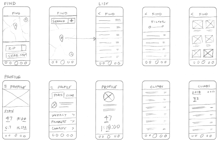 Ascend App: Ideating solutions